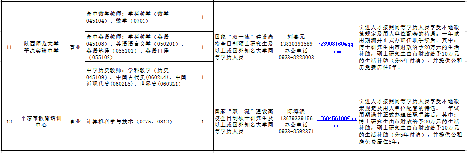 //www.pingliang.gov.cn/xwzx/tzgg/202011/t20201111_867670.html(图4) //www.pingliang.gov.cn/xwzx/tzgg/202011/t20201111_867670.html(图4)